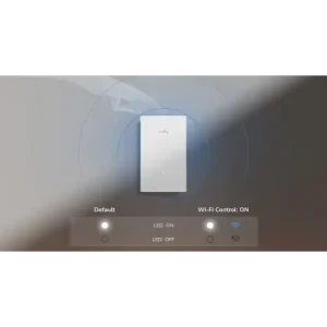 Cudy AP3000 AX3000 Gigabit Wall-Plate Wi-Fi 6 Access Point