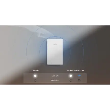 Cudy AP3000 AX3000 Gigabit Wall-Plate Wi-Fi 6 Access Point